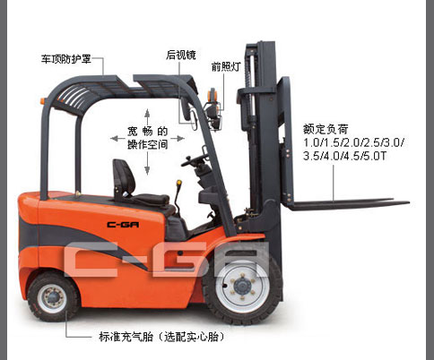 防爆電動(dòng)叉車(chē)