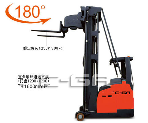 座駕式三向電動叉車(貨叉轉(zhuǎn)向180-176)
