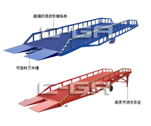 移動式登車橋