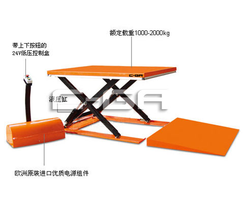 超低型電動(dòng)升降平臺(tái)